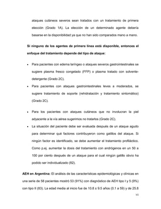 51
ataques cutáneos severos sean tratados con un tratamiento de primera
elección (Grado 1A). La elección de un determinado agente debería
basarse en la disponibilidad ya que no han sido comparados mano a mano.
Si ninguno de los agentes de primera línea está disponible, entonces el
enfoque del tratamiento depende del tipo de ataque:
Para pacientes con edema laríngeo o ataques severos gastrointestinales se
sugiere plasma fresco congelado (FFP) o plasma tratado con solvente-
detergente (Grado 2C).
Para pacientes con ataques gastrointestinales leves a moderados, se
sugiere tratamiento de soporte (rehidratación y tratamiento sintomático)
(Grado 2C).
Para los pacientes con ataques cutáneos que no involucran la piel
adyacente a la vía aérea sugerimos no tratarlos (Grado 2C).
La situación del paciente debe ser evaluada después de un ataque agudo
para determinar qué factores contribuyeron como gatillos del ataque. Si
ningún factor es identificado, se debe aumentar el tratamiento profiláctico.
Como p.ej. aumentar la dosis del tratamiento con andrógenos en un 50 a
100 por ciento después de un ataque para el cual ningún gatillo obvio ha
podido ser individualizado (82).
AEH en Argentina: El análisis de las características epidemiológicas y clínicas en
una serie de 58 pacientes mostró 53 (91%) con diagnóstico de AEH tipo I y 5 (9%)
con tipo II (83). La edad media al inicio fue de 10.8 ± 9.5 años (0.1 a 59) y de 25.8
 