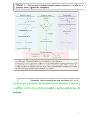 7
Considero que, si el texto de la monografía está en castellano, las figuras y
los gráficos también deben estarlo tenes razon si queres sacalo porque esta
explicado…
Morgan B.P., HAE- Therapies Old and New, n engl j med 2010, 363; 6
FIGURA 1.1: Desregulación de las cascadas del complemento, coagulación y
contacto en el Angioedema Hereditario
 