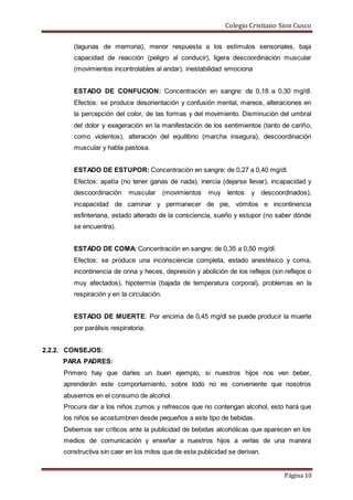 Colegio Cristiano Sion Cusco
Página 10
(lagunas de memoria), menor respuesta a los estímulos sensoriales, baja
capacidad de reacción (peligro al conducir), ligera descoordinación muscular
(movimientos incontrolables al andar). inestabilidad emociona
ESTADO DE CONFUCION: Concentración en sangre: de 0,18 a 0,30 mg/dl.
Efectos: se produce desorientación y confusión mental, mareos, alteraciones en
la percepción del color, de las formas y del movimiento. Disminución del umbral
del dolor y exageración en la manifestación de los sentimientos (tanto de cariño,
como violentos), alteración del equilibrio (marcha insegura), descoordinación
muscular y habla pastosa.
ESTADO DE ESTUPOR: Concentración en sangre: de 0,27 a 0,40 mg/dl.
Efectos: apatía (no tener ganas de nada), inercia (dejarse llevar), incapacidad y
descoordinación muscular (movimientos muy lentos y descoordinados),
incapacidad de caminar y permanecer de pie, vómitos e incontinencia
esfinteriana, estado alterado de la consciencia, sueño y estupor (no saber dónde
se encuentra).
ESTADO DE COMA: Concentración en sangre: de 0,35 a 0,50 mg/dl.
Efectos: se produce una inconsciencia completa, estado anestésico y coma,
incontinencia de orina y heces, depresión y abolición de los reflejos (sin reflejos o
muy afectados), hipotermia (bajada de temperatura corporal), problemas en la
respiración y en la circulación.
ESTADO DE MUERTE: Por encima de 0,45 mg/dl se puede producir la muerte
por parálisis respiratoria.
2.2.2. CONSEJOS:
PARA PADRES:
Primero hay que darles un buen ejemplo, si nuestros hijos nos ven beber,
aprenderán este comportamiento, sobre todo no es conveniente que nosotros
abusemos en el consumo de alcohol.
Procura dar a los niños zumos y refrescos que no contengan alcohol, esto hará que
los niños se acostumbren desde pequeños a este tipo de bebidas.
Debemos ser críticos ante la publicidad de bebidas alcohólicas que aparecen en los
medios de comunicación y enseñar a nuestros hijos a verlas de una manera
constructiva sin caer en los mitos que de esta publicidad se derivan.
 