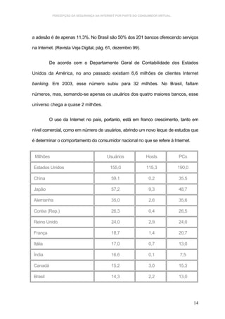PERCEPÇÃO DA SEGURANÇA NA INTERNET POR PARTE DO CONSUMIDOR VIRTUAL.




a adesão é de apenas 11,3%. No Brasil são 50% dos 201 bancos oferecendo serviços

na Internet. (Revista Veja Digital, pág. 61, dezembro 99).


         De acordo com o Departamento Geral de Contabilidade dos Estados

Unidos da América, no ano passado existiam 6,6 milhões de clientes Internet

banking. Em 2003, esse número subiu para 32 milhões. No Brasil, faltam

números, mas, somando-se apenas os usuários dos quatro maiores bancos, esse

universo chega a quase 2 milhões.


         O uso da Internet no país, portanto, está em franco crescimento, tanto em

nível comercial, como em número de usuários, abrindo um novo leque de estudos que

é determinar o comportamento do consumidor nacional no que se refere à Internet.


 Milhões                                 Usuários              Hosts             PCs

Estados Unidos                             155,0               115,3             190,0

China                                       59,1                 0,2             35,5

Japão                                       57,2                 9,3             48,7

Alemanha                                    35,0                 2,6             35,6

Coréia (Rep.)                               26,3                 0,4             26,5

Reino Unido                                 24,0                 2,9             24,0

França                                      18,7                 1,4             20,7

Itália                                      17,0                 0,7             13,0

Índia                                       16,6                 0,1              7,5

Canadá                                      15,2                 3,0             15,3

Brasil                                      14,3                 2,2             13,0




                                                                                         14
 