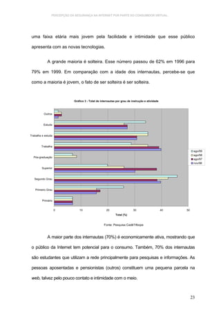 PERCEPÇÃO DA SEGURANÇA NA INTERNET POR PARTE DO CONSUMIDOR VIRTUAL.




 uma faixa etária mais jovem pela facilidade e intimidade que esse público

 apresenta com as novas tecnologias.


             A grande maioria é solteira. Esse número passou de 62% em 1996 para

 79% em 1999. Em comparação com a idade dos internautas, percebe-se que

 como a maioria é jovem, o fato de ser solteira é ser solteira.



                             Gráfico 3 - Total de internautas por grau de instrução e atividade



          Outros


          Estuda


Trabalha e estuda


        Trabalha
                                                                                                             ago/99
                                                                                                             ago/98
  Pós-graduação
                                                                                                             ago/97
                                                                                                             nov/96
         Superior


   Segundo Grau


   Primeiro Grau


         Primário


                    0            10                   20                   30                     40   50
                                                             Total (%)


                                                    Fonte: Pesquisa Cadê?/Ibope



             A maior parte dos internautas (70%) é economicamente ativa, mostrando que

 o público da Internet tem potencial para o consumo. Também, 70% dos internautas

 são estudantes que utilizam a rede principalmente para pesquisas e informações. As

 pessoas aposentadas e pensionistas (outros) constituem uma pequena parcela na

 web, talvez pelo pouco contato e intimidade com o meio.



                                                                                                            23
 