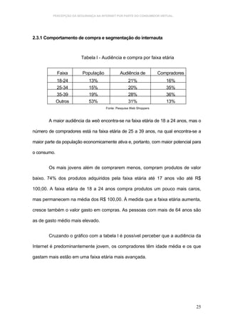 PERCEPÇÃO DA SEGURANÇA NA INTERNET POR PARTE DO CONSUMIDOR VIRTUAL.




2.3.1 Comportamento de compra e segmentação do internauta



                         Tabela l - Audiência e compra por faixa etária


             Faixa        População             Audiência de          Compradores
           18-24             13%                     21%                 16%
          Etária            Total                 Internet             on-line
           25-34             15%                     20%                 35%
          anos
           35-39             19%                     28%                 36%
          anos
          Outros             53%                     31%                 13%
          anos
                                       Fonte: Pesquisa Web Shoppers



        A maior audiência da web encontra-se na faixa etária de 18 a 24 anos, mas o

número de compradores está na faixa etária de 25 a 39 anos, na qual encontra-se a

maior parte da população economicamente ativa e, portanto, com maior potencial para

o consumo.


        Os mais jovens além de comprarem menos, compram produtos de valor

baixo. 74% dos produtos adquiridos pela faixa etária até 17 anos vão até R$

100,00. A faixa etária de 18 a 24 anos compra produtos um pouco mais caros,

mas permanecem na média dos R$ 100,00. À medida que a faixa etária aumenta,

cresce também o valor gasto em compras. As pessoas com mais de 64 anos são

as de gasto médio mais elevado.


        Cruzando o gráfico com a tabela l é possível perceber que a audiência da

Internet é predominantemente jovem, os compradores têm idade média e os que

gastam mais estão em uma faixa etária mais avançada.




                                                                                    25
 