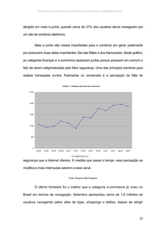 PERCEPÇÃO DA SEGURANÇA NA INTERNET POR PARTE DO CONSUMIDOR VIRTUAL.




atingido em maio e junho, quando cerca de 31% dos usuários ativos navegaram por

um site de comércio eletrônico.


            Maio e junho são meses importantes para o comércio em geral, justamente

por possuírem duas datas importantes: Dia das Mães e dos Namorados. Neste gráfico,

as categorias finanças e e-commerce aparecem juntas porque possuem em comum o

fato de serem estigmatizadas pelo fator segurança. Uma das principais barreiras para

realizar transações on-line, financeiras ou comerciais é a percepção da falta de


                                            Gráfico 7 - Audiência dos sites de e-commerce


    2.500




    2.000




    1.500




    1.000




     500




       0
             set/00   out/00   nov/00   dez/00   jan/01   fev/01   mar/01      abr/01   mai/01   jun/01   jul/01   ago/01   set/01


                                                           audiência por mil

segurança que a Internet oferece. À medida que passa o tempo, essa percepção se

modifica e mais internautas aderem a esse canal.

                                                    Fonte: Pesquisa Web Shoppers



            O último trimestre foi o melhor que a categoria e-commerce já viveu no

Brasil em termos de navegação. Setembro apresentou cerca de 1,9 milhões de

usuários navegando pelos sites de lojas, shoppings e leilões, depois de atingir



                                                                                                                                     28
 
