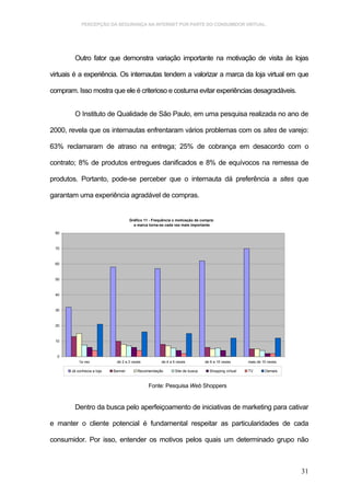 PERCEPÇÃO DA SEGURANÇA NA INTERNET POR PARTE DO CONSUMIDOR VIRTUAL.




         Outro fator que demonstra variação importante na motivação de visita às lojas

virtuais é a experiência. Os internautas tendem a valorizar a marca da loja virtual em que

compram. Isso mostra que ele é criterioso e costuma evitar experiências desagradáveis.


         O Instituto de Qualidade de São Paulo, em uma pesquisa realizada no ano de

2000, revela que os internautas enfrentaram vários problemas com os sites de varejo:

63% reclamaram de atraso na entrega; 25% de cobrança em desacordo com o

contrato; 8% de produtos entregues danificados e 8% de equívocos na remessa de

produtos. Portanto, pode-se perceber que o internauta dá preferência a sites que

garantam uma experiência agradável de compras.


                                     Gráfico 11 - Frequência x motivação de compra:
                                       a marca torna-se cada vez mais importante

 80



 70



 60



 50



 40



 30



 20



 10



  0
           1a vez            de 2 a 3 vezes           de 4 a 5 vezes          de 6 a 10 vezes      mais de 10 vezes

       Já conhecia a loja   Banner       Recomendação         Site de busca     Shopping virtual   TV       Demais



                                               Fonte: Pesquisa Web Shoppers


         Dentro da busca pelo aperfeiçoamento de iniciativas de marketing para cativar

e manter o cliente potencial é fundamental respeitar as particularidades de cada

consumidor. Por isso, entender os motivos pelos quais um determinado grupo não



                                                                                                                      31
 