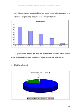 PERCEPÇÃO DA SEGURANÇA NA INTERNET POR PARTE DO CONSUMIDOR VIRTUAL.




     entrevistados ocupam cargos de liderança - diretores, gerentes, supervisores e

     até mesmo proprietários - nas empresas em que trabalham.

                                                  Renda familiar

    40

    35

    30

    25

    20

    15

    10

    5

    0
         Mais de 20 salários   10 a 20 salários       5 a 10 salários        2 a 5 salários   Até 2 salários




         O gráfico acima mostra que 64% dos entrevistados possuem renda familiar

acima de 10 salários mínimos e apenas 3,2% tem renda familiar até 2 salários.



    O hábito na Internet



                                        Local onde acessa a Internet
                                                     1%
                                                    1%
                               18%




                                                                                  80%



                                  Do trabalho     De casa   De outro local   Da escola




                                                                                                               60
 