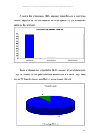 PERCEPÇÃO DA SEGURANÇA NA INTERNET POR PARTE DO CONSUMIDOR VIRTUAL.




        A maioria dos entrevistados (80%) acessam freqüentemente a Internet do

trabalho, seguidos de 18% que acessam de casa e apenas 2% que acessam da

escola ou de outro lugar.

                             Frequência que acessam a Internet

  100
  90
  80
  70
  60
  50
  40
  30
  20
  10
   0
               Diariamente                   Semanalmente             Quinzenalmente




        Quase a totalidade dos entrevistados, 97,3%, acessam a Internet diariamente.

O tipo de conexão utilizado pela maioria dos entrevistados é a banda Larga, tendo

apenas 9% dos entrevistados que utilizam o acesso discado (dial-up).


                                          Tipo de Conexão




                                    9%




                                                              91%




                                         Banda Larga   Dial - up



                                                                                       61
 