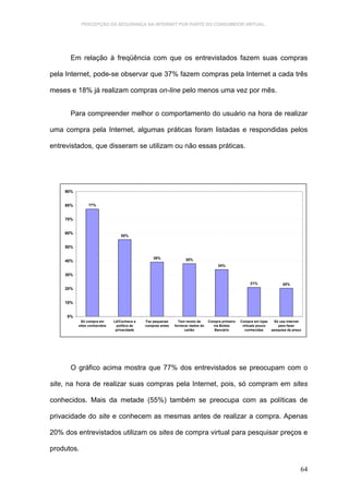 PERCEPÇÃO DA SEGURANÇA NA INTERNET POR PARTE DO CONSUMIDOR VIRTUAL.




      Em relação à freqüência com que os entrevistados fazem suas compras

pela Internet, pode-se observar que 37% fazem compras pela Internet a cada três

meses e 18% já realizam compras on-line pelo menos uma vez por mês.


      Para compreender melhor o comportamento do usuário na hora de realizar

uma compra pela Internet, algumas práticas foram listadas e respondidas pelos

entrevistados, que disseram se utilizam ou não essas práticas.




    90%


    80%        77%


    70%


    60%
                                 55%


    50%

                                                 39%               38%
    40%
                                                                                      34%

    30%

                                                                                                        21%                20%
    20%


    10%


     0%
           Só compra em      Lê/Conhece a    Faz pequenas      Tem receio de     Compra primeiro   Compra em lojas    Só usa internet
          sites conhecidos     política de   compras antes   fornecer dados do     via Boleto       virtuais pouco      para fazer
                              privacidade                          cartão           Bancário         conhecidas      pesquisa de preço




      O gráfico acima mostra que 77% dos entrevistados se preocupam com o

site, na hora de realizar suas compras pela Internet, pois, só compram em sites

conhecidos. Mais da metade (55%) também se preocupa com as políticas de

privacidade do site e conhecem as mesmas antes de realizar a compra. Apenas

20% dos entrevistados utilizam os sites de compra virtual para pesquisar preços e

produtos.

                                                                                                                                     64
 