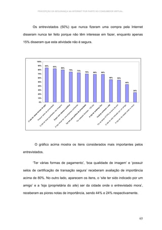 PERCEPÇÃO DA SEGURANÇA NA INTERNET POR PARTE DO CONSUMIDOR VIRTUAL.




      Os entrevistados (50%) que nunca fizeram uma compra pela Internet

disseram nunca ter feito porque não têm interesse em fazer, enquanto apenas

15% disseram que esta atividade não é segura.




       O gráfico acima mostra os itens considerados mais importantes pelos

entrevistados.


      ‘Ter várias formas de pagamento’, ‘boa qualidade de imagem’ e ‘possuir

selos de certificação de transação segura’ receberam avaliação de importância

acima de 80%. No outro lado, aparecem os itens, o ‘site ter sido indicado por um

amigo’ e a ‘loja (proprietária do site) ser da cidade onde o entrevistado mora’,

receberam as piores notas de importância, sendo 44% e 24% respectivamente.




                                                                                65
 
