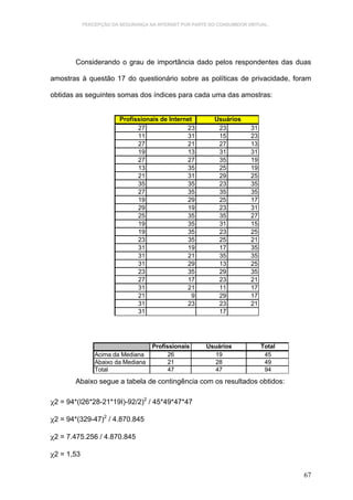 PERCEPÇÃO DA SEGURANÇA NA INTERNET POR PARTE DO CONSUMIDOR VIRTUAL.




       Considerando o grau de importância dado pelos respondentes das duas

amostras à questão 17 do questionário sobre as políticas de privacidade, foram

obtidas as seguintes somas dos índices para cada uma das amostras:


                         Profissionais de Internet         Usuários
                               27               23          23          31
                               11               31          15          23
                               27               21          27          13
                               19               13          31          31
                               27               27          35          19
                               13               35          25          19
                               21               31          29          25
                               35               35          23          35
                               27               35          35          35
                               19               29          25          17
                               29               19          23          31
                               25               35          35          27
                               19               35          31          15
                               19               35          23          25
                               23               35          25          21
                               31               19          17          35
                               31               21          35          35
                               31               29          13          25
                               23               35          29          35
                               27               17          23          21
                               31               21          11          17
                               21                 9         29          17
                               31               23          23          21
                               31                           17




                                     Profissionais      Usuários             Total
                Acima da Mediana           26             19                  45
                Abaixo da Mediana          21             28                  49
                Total                      47             47                  94
       Abaixo segue a tabela de contingência com os resultados obtidos:

χ2 = 94*(I26*28-21*19I)-92/2)2 / 45*49*47*47

χ2 = 94*(329-47)2 / 4.870.845

χ2 = 7.475.256 / 4.870.845

χ2 = 1,53

                                                                                     67
 