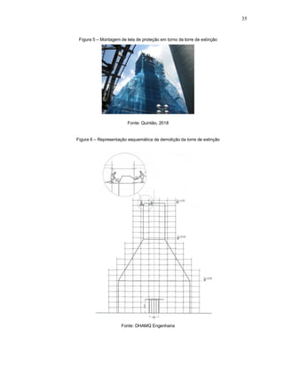 35
Figura 5 – Montagem de tela de proteção em torno da torre de extinção
Fonte: Quintão, 2018
Figura 6 – Representação esquemática da demolição da torre de extinção
Fonte: DHAMQ Engenharia
 