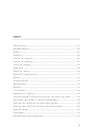 4
Sumário
Dedicatória..............................................01
Agradecimentos...........................................02
Poema....................................................03
Sumário..................................................04
Índice de figuras........................................05
Índice de tabelas........................................07
Lista de Siglas..........................................08
Hipótese.................................................09
Objetivo geral...........................................10
Objetivos específicos....................................11
Metas....................................................12
Justificativa............................................13
Metodologia..............................................14
Resumo...................................................15
Introdução...............................................16
Referencial Teórico......................................20
Caracterização histórico-cultural da Serra do Cipó.......34
Descrição das áreas a serem trabalhadas..................38
Análise dos gráficos da área monitorada..................52
Análise dos gráficos da área não monitorada..............58
Análise geral............................................64
Conclusão................................................79
Referências bibliográficas...............................81
 