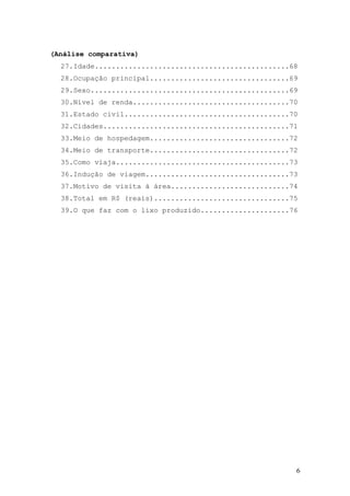 6
(Análise comparativa)
27.Idade..............................................68
28.Ocupação principal.................................69
29.Sexo...............................................69
30.Nível de renda.....................................70
31.Estado civil.......................................70
32.Cidades............................................71
33.Meio de hospedagem.................................72
34.Meio de transporte.................................72
35.Como viaja.........................................73
36.Indução de viagem..................................73
37.Motivo de visita à área............................74
38.Total em R$ (reais)................................75
39.O que faz com o lixo produzido.....................76
 