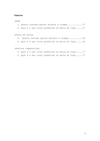 7
Tabelas
(ACM)
1. Quanto costuma gastar durante a viagem.............57
2. Qual é o seu local preferido na Serra do Cipó......57
(Ponte da Usina)
3. Quanto costuma gastar durante a viagem............63
4. Qual é o seu local preferido na Serra do Cipó......63
(Análise comparativa)
5. Qual é o seu local preferido na Serra do Cipó......77
6. Qual é o seu local preferido na Serra do Cipó......77
 