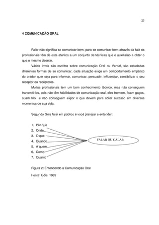 23 
4 COMUNICAÇÃO ORAL 
Falar não significa se comunicar bem, para se comunicar bem através da fala os 
profissionais têm de esta atentos a um conjunto de técnicas que o auxiliarão a obter o 
que o mesmo desejar. 
Vários livros são escritos sobre comunicação Oral ou Verbal, são estudadas 
diferentes formas de se comunicar, cada situação exige um comportamento empático 
do orador quer seja para informar, comunicar, persuadir, influenciar, sensibilizar o seu 
receptor ou receptores. 
Muitos profissionais tem um bom conhecimento técnico, mas não conseguem 
transmiti-los, pois não têm habilidades de comunicação oral, eles tremem, ficam gagos, 
suam frio e não conseguem expor o que devem para obter sucesso em diversos 
momentos de sua vida. 
Segundo Góis falar em público é você planejar e entender: 
1. Por que 
2. Onde 
3. O que 
4. Quando 
5. A quem 
6. Como 
7. Quanto 
Figura 2: Entendendo a Comunicação Oral 
Fonte: Góis, 1989 
FALAR OU CALAR 
 