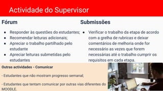 Actividade do Supervisor
Fórum
● Responder às questões do estudantes;
● Recomendar leituras adicionais;
● Apreciar o trabalho partilhado pelo
estudante
● Apreciar leituras submetidas pelo
estudantes
Submissões
● Verificar o trabalho da etapa de acordo
com a grelha de rubricas e deixar
comentários de melhoria onde for
necessário as vezes que forem
necessárias até o trabalho cumprir os
requisitos em cada etapa.
Outras actividades - Comunicar
- Estudantes que não mostram progresso semanal;
- Estudantes que tentam comunicar por outras vias diferentes do
MOODLE.
4
 