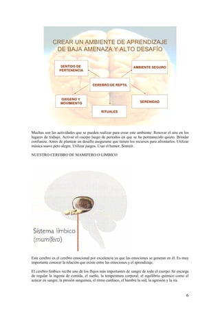 CREAR UN AMBIENTE DE APRENDIZAJE
              DE BAJA AMENAZA Y ALTO DESAFÍO

                  SENTIDO DE                                     AMBIENTE SEGURO
                 PERTENENCIA



                                       CEREBRO DE REPTIL



                  OXIGENO Y
                  MOVIMIENTO                                         SERENIDAD

                                            RITUALES




Muchas son las actividades que se pueden realizar para crear este ambiente: Renovar el aire en los
lugares de trabajo. Activar el cuerpo luego de periodos en que se ha permanecido quieto. Brindar
confianza. Antes de plantear un desafío asegurarse que tienen los recursos para afrontarlos. Utilizar
música suave pero alegre. Utilizar juegos. Usar el humor. Sonreír.

NUESTRO CEREBRO DE MAMIFERO O LIMBICO




Este cerebro es el cerebro emocional por excelencia ya que las emociones se generan en él. Es muy
importante conocer la relación que existe entre las emociones y el aprendizaje.

El cerebro límbico recibe uno de los flujos más importantes de sangre de todo el cuerpo. Se encarga
de regular la ingesta de comida, el sueño, la temperatura corporal, el equilibrio químico como el
azúcar en sangre, la presión sanguínea, el ritmo cardíaco, el hambre la sed, la agresión y la ira.


                                                                                                   6
 