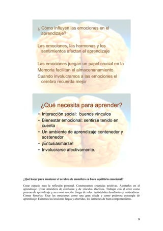 ¿ Cómo influyen las emociones en el
             aprendizaje?

           Las emociones, las hormonas y los
             sentimientos afectan el aprendizaje

           Las emociones juegan un papel crucial en la
           Memoria facilitan el almacenanamiento.
           Cuando involucramos a las emociones el
             cerebro recuerda mejor




              ¿Qué necesita para aprender?
            • Interacción social: buenos vínculos
            • Bienestar emocional: sentirse tenido en
              cuenta
            • Un ambiente de aprendizaje contenedor y
              sostenedor
            • ¡Entusiasmarse!
            • Involucrarse afectivamente.




¿Qué hacer para mantener el cerebro de mamífero en buen equilibrio emocional?

Crear espacio para le reflexión personal. Construyamos creencias positivas. Alentarlos en el
aprendizaje. Crear atmósfera de confianza y de vínculos afectivos. Trabajar con el error como
proceso de aprendizaje y no como sanción. Juego de roles. Actividades desafiantes y motivadoras.
Contar historias. Usar las emociones como una gran aliada y como poderosa estrategia de
aprendizaje. Evitemos las lecciones largas y aburridas, los sermones de buen comportamiento.




                                                                                              9
 