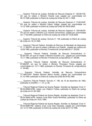 72
_____. Superior Tribunal de Justiça. Acórdão do Recurso Especial nº. 182.921/CE,
em que foi relator o Ministro Vicente Leal, julgado por unanimidade em
06.10.1998, publicado no Diário da Justiça da União em 03.11.1998.
_____. Superior Tribunal de Justiça. Acórdão do Recurso Especial nº. 215819/SP,
em que foi relator o Ministro Edson Vidigal, julgado por unanimidade em
14.12.1999, publicado no Diário da Justiça da União em 08.03.2000.
_____. Superior Tribunal de Justiça. Acórdão do Recurso Especial nº. 205190/SP,
em que foi relator o Ministro Luiz Vicente Cernicchiaro, julgado por unanimidade
em 11.04.2000, publicado no Diário da Justiça da União em 15.05.2000.
_____. Superior Tribunal de Justiça. Súmula nº. 149, publicada no Diário de Justiça
da União em 18.12.1995.
_____. Supremo Tribunal Federal. Acórdão de Recurso de Mandado de Segurança
nº. 11.395/PR, em que foi relator o Ministro Luiz Gallotti, julgado por maioria em
18.03.1965, publicado na Revista Trimestral de Jurisprudência nº. 33/255.
_____. Supremo Tribunal Federal. Acórdão do Recurso Extraordinário nº.
62.361/SP, em que foi relator o Ministro Evandro Lins, julgado por unanimidade
12.11.1968, publicado na Revista Trimestral de Jurisprudência nº. 48/392.
_____. Supremo Tribunal Federal. Acórdão do Recurso Extraordinário nº.
67.680/SP, em que foi relator o Ministro Thompson Flores, julgado por
unanimidade em 14.11.1969, publicado na Revista Trimestral de Jurisprudência
nº. 54/486.
_____. Supremo Tribunal Federal. Acórdão do Recurso Extraordinário
nº.148510/SP, Relator Ministro Marco Aurélio, julgado por unanimidade em
31.10.1994, publicado no Diário da Justiça da União de 04.08.1995.
_____. Supremo Tribunal Federal, Súmula nº. 196, de 16 de dezembro de 1963,
publicada no SUDIM v. 1 – 01, p. 99.
_____. Tribunal Regional Federal da Quarta Região. Acórdão da Apelação Cível nº.
92.04.09950-0/RS, relator Juiz Vladimir Freitas, publicada no Diário de Justiça
da União em 01.09.1993.
_____. Tribunal Regional Federal da Quarta Região. Acórdão da Apelação Cível nº.
92.04.30642-4/PR, relatora Juíza Ellen Grace Northfleet, publicada no Diário de
Justiça da União em 19.01.1994.
_____. Tribunal Regional Federal da Quarta Região. Acórdão na Apelação Cível nº.
93.04.06887/RS, relatora Juíza Luiza Dias Cassales, julgado por unanimidade
em 14.12.1995, publicado no Diário da Justiça da União de 07.12.1996.
 