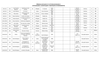 Biblioteca da Escola E. B. 1/JI Vale de Santarém 1
CATALOGAÇÃO, CLASSIFICAÇÃO E INDEXAÇÃO DE MONOGRAFIAS
24/11/11 293
José Eduardo
Agualusa
A girafa que comia
estrelas
8ª Alfragide D. Quixote
Junho
2010
978-972-
20-2942-1
Histórias 8 RBE
24/11/11 294 Carrie Weston Oh, Boris! Lisboa Livros Horizonte
Março
2008
978-972-
24-1581-1
Histórias 8 RBE
24/11/11 295 Nicha Alvim
O Macaquinho de
imitação
1ª Rio Tinto Temas e Debates
Maio
2006
972-759-
826-9
Histórias 8 RBE
24/11/11 296 Steve Smallman A pedra dos desejos 1ª Alfragide Edições Asa 2011
978-989-
23-1347-4
Histórias 8 RBE
24/11/11 297 Heide Howarth
A magia da estrela do
outono
1ª Alfragide Edições Asa
Junho
2011
978-989-
23-1346-7
Histórias 8 RBE
24/11/2011 298 Steve Smallman Onde está a Margarida 1ª Alfragide Edições Asa
Junho
2011
978-989-
23-1345-0
Histórias 8 RBE
24-11-2011 299 Doris Rübel De onde vêm os bebés 2ª Lisboa Editorial verbo
Maio
2003
972-22-
2208-2
Ciências 6 RBE
24-11-2011 300
Maria Teresa
Gonzalez
O planeta está em
perigo
1ª Alfragide Texto Editores
Setembro
2011
978-972-
47-4442-1
Poesia 8 RBE
24-11-2011 301 David Bedford O ovo do Ivo 1ª Alfragide Edições Asa
Junho
2011
978-989-
23-1344-3
Histórias 8 RBE
24-11-2011 302
Gabriel Martin
Roig
Arte para crianças Corroios Plátano Editoa
Março
2010
978-972-
770-728-7
Arte 7 Oferta
06-06-2012 303 Vários
School and Integration
in Europe: Values and
Practices
1ª
Cruz
Quebrada David Rodrigues
1995
972-
96621-2-6
Educação Especial 3 Oferta
06-06-2012 304 David Rodrigues
Corpo, Espaço e
Movimento
1ª Lisboa
Instituto Nacional
de Investigação
Científica
1998 Educação Especial 3 Oferta
06-06-2012 305 David Rodrigues
Investigação em
Educação Inclusiva
1ª
Cruz
Quebrada
Faculdade de
Motricidade
Humana
Junho de
2007
978-989-
95375-1-4
Educação Especial 3 Oferta
06-06-2012 306 David Rodrigues
A Inovação em
Educação Especial
1ª
Sociedade
Portuguesa de
Ciências da
Educação
Março de
1995
972-
96621-0-X
Educação Especial 3 Oferta
06-06-2012 307 David Rodrigues Inclusão e Educação 1ª Brasil
Sumago Gráfica
Editorial Ltda
2006
85-323-
0078-2
Educação Especial 3 Oferta
 