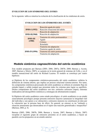 17
EVOLUCION DE LOS SINDROMES DEL ESTRES
En la siguiente tabla se sintetiza la evolución de la clasificación de los síndromes de estrés.
EVOLUCION DE LOS SÍNDROMES DEL ESTRÉS
DMS-I (1952)
Reacción aguda de estrés
Reacción situacional del adulto
Reacción de adaptación
DMS-II(1968) Reacción de adaptación
DMS-III
(1980)
Trastorno de estrés postraumático
Agudo
Crónico
Retardado
Trastorno de adaptación
DMS-IV(1994)
Trastorno agudo de estrés
Trastorno de estrés postraumático
Trastorno de adaptación
Modelo sistémico cognoscitivista del estrés académico
Este modelo propuesto por Barraza (2005; 2006; 2007a; 2007b; 2008; Barraza y Acosta,
2007; Barraza y Silerio, 2007), se sustenta en la teoría general de sistemas de Colle, y en el
modelo transaccional del estrés de Richard Lazarus. El modelo se constituye por cuatro
hipótesis:
a) Hipótesis de los componentes sistémicos-procesuales del estrés académico: enfatiza la
definición de sistema abierto, que implica un proceso relacional sistema-entorno. Por tanto,
los componentes sistémicos-procesuales del estrés académico se refieren al constante flujo de
entrada (input) y salida (output) que presentan todos los sistemas para lograr su equilibrio.
Dichos componentes del estrés académico son tres: estímulos estresores (input), síntomas
(indicadores del desequilibrio sistémico) y estrategias de afrontamiento (output).
b) Hipótesis del estrés académico como estado psicológico: el estrés académico es un estado
esencialmente psicológico porque presenta estresores mayores (amenazan la integridad vital
del individuo y son ajenos a su valoración) y estresores menores (se constituyen en tales por
la valoración que la persona hace de ellos). En general, un estresor es un ''estímulo o
situación amenazante que desencadena en el sujeto una reacción generalizada e inespecífica''
(Barraza, 2005, p. 4).
Barraza (2005; 2006; 2007b; 2008; Barraza y Acosta, 2007; Barraza y Silerio, 2007)
recopilan el siguiente grupo de estresores presentes en el estrés académico, y hacen un
paralelo con los propuestos en un estudio anterior:
 