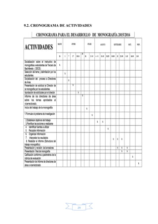 29
9.2. CRONOGRAMA DE ACTIVIDADES
 