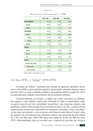Política Fiscal e Dívida Pública – Cláudio Jaloretto
Finanças Públicas – XIV Prêmio Tesouro Nacional – 2009 21
Tabela 6
Hiatos da economia brasileira – % PIB
1947-1955 1956-1963 1964-1969
INVESTIMENTO 14,22 15,74 16,60
Privado 10,91 12,01 12,13
Público 3,31 3,73 4,47
POUPANÇA 14,22 15,74 16,60
Interna 13,45 14,70 16,50
Privada 11,06 13,09 13,71
Pública 2,39 1,61 2,79
Externa 0,77 1,04 0,10
HIATOS
(Sp-Ip) 0,15 1,08 1,58
(Sg-Ig) -0,92 -2,12 -1,68
-Se 0,77 1,04 0,10
Memo:
Investimento público 3,72 5,17 6,25
- Adm. direta 3,31 3,73 4,47
- Empr. estatais 0,41 1,44 1,78
Fonte: IBGE, elaboração do autor
3.4 Anos 1970 – o “milagre” (1970-1979)
Os dados da Tabela 7 mostram uma década de aparente equilíbrio fiscal,
com o setor público apresentando superávit operacional e primário durante todo o
período. Deve-se notar a redução gradativa da poupança pública a partir de 1974,
compensada pela redução concomitante do investimento público.
Lamentavelmente, no entanto, os dados das contas nacionais, ao abrange-
rem apenas o setor público tradicional, deixando de lado as informações sobre
os gastos quasi-fiscais das autoridades monetárias e das empresas estatais, não
espelham a efetiva deterioração fiscal ocorrida na época. De fato, a política fiscal
expansionista ocorreu por intermédio do orçamento monetário, com o uso abusi-
vo da conta movimento e com os gastos com fomento pelo Banco Central, além
do aumento do investimento das empresas estatais, que passaram de uma média
de 1,78% do PIB entre 1964-1969 para uma média de 4,18% do PIB nos anos
1970. Adicionalmente, deve-se recordar que a resposta do governo aos choques
 