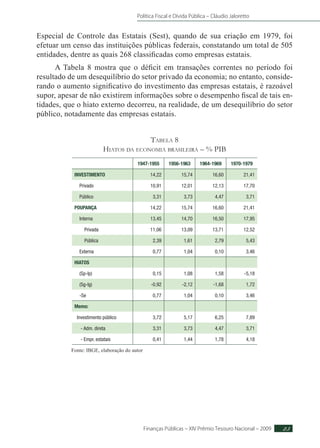 Política Fiscal e Dívida Pública – Cláudio Jaloretto
Finanças Públicas – XIV Prêmio Tesouro Nacional – 2009 23
Especial de Controle das Estatais (Sest), quando de sua criação em 1979, foi
efetuar um censo das instituições públicas federais, constatando um total de 505
entidades, dentre as quais 268 classificadas como empresas estatais.
A Tabela 8 mostra que o déficit em transações correntes no período foi
resultado de um desequilíbrio do setor privado da economia; no entanto, conside-
rando o aumento significativo do investimento das empresas estatais, é razoável
supor, apesar de não existirem informações sobre o desempenho fiscal de tais en-
tidades, que o hiato externo decorreu, na realidade, de um desequilíbrio do setor
público, notadamente das empresas estatais.
Tabela 8
Hiatos da economia brasileira – % PIB
1947-1955 1956-1963 1964-1969 1970-1979
INVESTIMENTO 14,22 15,74 16,60 21,41
Privado 10,91 12,01 12,13 17,70
Público 3,31 3,73 4,47 3,71
POUPANÇA 14,22 15,74 16,60 21,41
Interna 13,45 14,70 16,50 17,95
Privada 11,06 13,09 13,71 12,52
Pública 2,39 1,61 2,79 5,43
Externa 0,77 1,04 0,10 3,46
HIATOS
(Sp-Ip) 0,15 1,08 1,58 -5,18
(Sg-Ig) -0,92 -2,12 -1,68 1,72
-Se 0,77 1,04 0,10 3,46
Memo:
Investimento público 3,72 5,17 6,25 7,89
- Adm. direta 3,31 3,73 4,47 3,71
- Empr. estatais 0,41 1,44 1,78 4,18
Fonte: IBGE, elaboração do autor
 