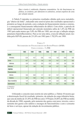 Política Fiscal e Dívida Pública – Cláudio Jaloretto
Finanças Públicas – XIV Prêmio Tesouro Nacional – 200926
Que a teoria é esdrúxula, dispensa comentários. Se ela funcionasse na
prática, os credores, por adorarem os caloteiros, seriam expulsos de cena
por seleção natural.
A Tabela 9 reproduz os primeiros resultados obtidos pela nova metodolo-
gia “abaixo da linha”, indicando uma sensível piora dos resultados operacional e
primário ao longo do período, com a redução do financiamento interno e externo,
e o consequente financiamento inflacionário do déficit. Com efeito, a parcela do
déficit operacional financiado por emissão monetária subiu de 1,4% do PIB em
1983 para nada menos que 5,0% do PIB em 1989, ano em que a inflação atingiu
patamares hiperinflacionários. Para se ter uma ideia, a taxa de inflação anual, me-
dida pelo IGP-DI, passou de 211,0% em 1983 para 1.782,9% em 1989.
Tabela 9
Necessidades de Financiamento do Setor Público (NFSP)
Usos e fontes – % PIB
1983 1984 1985 1986 1987 1988 1989
USOS
Primário -2,4 -4,7 -2,6 -1,6 1,0 -0,9 0,9
Juros 6,7 7,3 7,0 5,2 4,7 5,7 6,0
Internos 2,9 3,3 3,5 2,3 2,0 2,8 2,8
Externos 3,7 3,9 3,5 2,9 2,7 2,9 3,2
FONTES
Financiamento
Interno 2,6 -0,8 1,7 0,1 4,7 3,8 1,6
Externo 0,2 0,8 0,3 -0,1 -1,8 -2,6 0,3
Base monetária 1,4 2,5 2,4 3,6 2,8 3,6 5,0
Operacional 4,2 2,5 4,4 3,6 5,7 4,8 6,9
(-) Superávit.
Fonte: BCB
Utilizando o conceito mais restrito de setor público, a Tabela 10 mostra que
a deterioração fiscal foi resultado: primeiro, da redução da carga tributária bruta,
que caiu da média de 25,36% do PIB nos anos 1970 para 24,86% do PIB na média
da década de 1980; segundo, pelo aumento dos gastos com juros; terceiro, com o
aumento dos gastos com salários e encargos do funcionalismo e com o consumo
de bens e serviços, apesar da redução do investimento público.
 