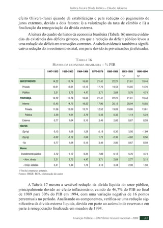 Política Fiscal e Dívida Pública – Cláudio Jaloretto
Finanças Públicas – XIV Prêmio Tesouro Nacional – 2009 35
efeito Olivera-Tanzi quando da estabilização e pela redução do pagamento de
juros externos, devido a dois fatores: i) a valorização da taxa de câmbio e ii) a
finalização da renegociação da dívida externa.
Aleitura do quadro de hiatos da economia brasileira (Tabela 16) mostra evidên-
cias da existência dos déficits gêmeos, em que a redução do déficit público levou a
uma redução do déficit em transações correntes. A tabela evidencia também a signifi-
cativa redução do investimento estatal, em parte devido às privatizações já efetuadas.
Tabela 16
Hiatos da economia brasileira – % PIB
1947-1955 1956-1963 1964-1969 1970-1979 1980-1989 1983-1989 1990-1994
1/ 1/
INVESTIMENTO 14,22 15,74 16,60 21,41 22,21 21,61 19,44
Privado 10,91 12,01 12,13 17,70 19,53 15,85 14,70
Público 3,31 3,73 4,47 3,71 2,68 5,76 4,74
POUPANÇA 14,22 15,74 16,60 21,41 22,21 21,61 19,44
Interna 13,45 14,70 16,50 17,95 20,15 20,94 18,85
Privada 11,06 13,09 13,71 12,52 19,83 19,80 13,61
Pública 2,39 1,61 2,79 5,43 0,32 1,14 5,24
Externa 0,77 1,04 0,10 3,46 2,06 0,67 0,59
HIATOS
(Sp-Ip) 0,15 1,08 1,58 -5,18 0,30 3,95 -1,09
(Sg-Ig) -0,92 -2,12 -1,68 1,72 -2,36 -4,62 0,50
-Se 0,77 1,04 0,10 3,46 2,06 0,67 0,59
Memo:
Investimento público 3,72 5,17 6,25 7,89 6,12 5,76 4,74
- Adm. direta 3,31 3,73 4,47 3,71 2,68 2,77 3,15
- Empr. estatais 0,41 1,44 1,78 4,18 3,44 2,99 1,59
1/ Inclui empresas estatais.
Fontes: IBGE; BCB, elaboração do autor	
A Tabela 17 mostra a sensível redução da dívida líquida do setor público,
principalmente devido ao efeito inflacionário, caindo de 46,7% do PIB ao final
de 1989 para 30% do PIB em 1994, com uma variação negativa de 16 pontos
percentuais no período. Analisando os componentes, verifica-se uma redução sig-
nificativa da dívida externa líquida, devida em parte ao acúmulo de reservas e em
parte à renegociação finalizada em meados de 1994.
 