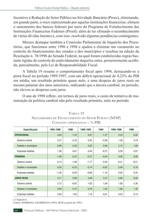 Política Fiscal e Dívida Pública – Cláudio Jaloretto
Finanças Públicas – XIV Prêmio Tesouro Nacional – 200938
Incentivo à Redução do Setor Público na Atividade Bancária (Proes), eliminando,
em grande parte, o risco representado por aquelas instituições financeiras; efetuou
o saneamento dos bancos federais por meio do Programa de Fortalecimento das
Instituições Financeiras Federais (Proef); além de ter efetuado o reconhecimento
de várias dívidas latentes e, com isso, resolvido algumas pendências contingentes.
Merece destaque também a Comissão Parlamentar de Inquérito dos Preca-
tórios, que funcionou entre 1996 e 1998 e ajudou a eliminar um vazamento no
controle do financiamento dos estados e dos municípios e resultou na edição da
Resolução n. 78/1998 do Senado Federal, na qual foram estabelecidas regras bas-
tante rígidas de controle do endividamento daqueles entes, posteriormente acolhi-
da, parcialmente, pela Lei de Responsabilidade Fiscal.
A Tabela 19 resume o comportamento fiscal após 1994, destacando-se a
piora fiscal no período 1995/1997, com um déficit operacional de 4,23% do PIB
em média, um resultado primário quase nulo, e uma despesa de juros reais no
mesmo patamar dos anos anteriores, indicando que a âncora cambial, no período,
não elevou as despesas com juros.
O ano de 1998 reflete, em termos de juros reais, o custo da tentativa de ma-
nutenção da política cambial não pelo resultado primário, nulo no período.
Tabela 19
Necessidades de Financiamento do Setor Público (NFSP)
Conceito operacional – % PIB
Especificação 1985-1989 1990 1990-1993 1994 1995-1998 1998
OPERACIONAL 4,63 -1,33 0,91 -1,57 4,23 6,92
Governo central 2,27 -2,33 0,45 -2,00 1,59 4,79
Estados e municípios 0,98 0,39 0,02 0,80 2,15 1,66
Empresas estatais 1,38 0,61 0,44 -0,37 0,50 0,47
PRIMÁRIO -1,08 -2,23 -2,57 -5,04 0,26 0,00
Governo central 0,15 -1,46 -1,17 -3,04 -0,21 -0,51
Estados e municípios 0,03 -0,33 -0,74 -0,82 0,49 0,18
Empresas estatais -1,26 -0,44 -0,66 -1,18 0,02 0,33
JUROS REAIS 5,71 0,90 3,48 3,47 3,98 6,92
Governo central 2,12 -0,87 1,62 1,04 1,80 5,30
Estados e municípios 0,95 0,72 0,76 1,62 1,66 1,48
Empresas estatais 2,64 1,05 1,10 0,81 0,52 0,14
(-) Superávit.
Fontes: BARBOSA; GIAMBIAGI (1995); BCB (a partir de 1991)
 