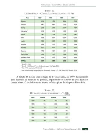 Política Fiscal e Dívida Pública – Cláudio Jaloretto
Finanças Públicas – XIV Prêmio Tesouro Nacional – 2009 41
Tabela 22
Divida pública – Comparação internacional – % PIB
País 19801/
1985 1990 19942/
Bélgica 81,6 112,6 128,4 136,0
Canadá 44,3 64,7 73,1 95,6
França 20,8 31,0 35,4 48,4
Alemanha 3/
31,8 41,7 43,4 49,8
Grécia 24,2 50,6 73,9 114,1
Itália 57,8 82,3 102,1 129,0
Japão 52,0 68,7 69,8 83,3
Holanda 46,6 71,5 78,8 79,4
Noruega 52,2 40,7 39,2 50,1
Espanha 17,5 45,1 45,1 62,8
Reino Unido 49,6 52,7 34,4 46,0
Estados Unidos 43,6 51,5 59,9 68,9
BRASIL 36,7 39,6 39,3 58,7
1/
Brasil = 1982.
2/
Brasil = 2003 (em 1994 a dívida estava em 30,0% do PIB).
3/
Até 1990: Alemanha Ocidental.
Fonte: Confronting Budget Deficits, Economic Issues, n. 3, IMF, July 1997; Brasil: BCB
A Tabela 23 mostra uma redução da dívida externa, até 1997, basicamente
pelo acúmulo de reservas no período, expandindo-se a partir daí pela redução
desses ativos. O endividamento interno reflete a piora fiscal após o Plano Real.
Tabela 23
Dívida líquida do setor público – % PIB
Anos Interna Externa Total
1982 16,7 20,0 36,7
1983 14,4 25,8 40,2
1984 15,9 23,6 39,5
1985 16,4 23,3 39,7
1986 17,5 24,6 42,1
1987 16,5 26,6 43,1
1988 18,8 22,5 41,3
(Continua)
 