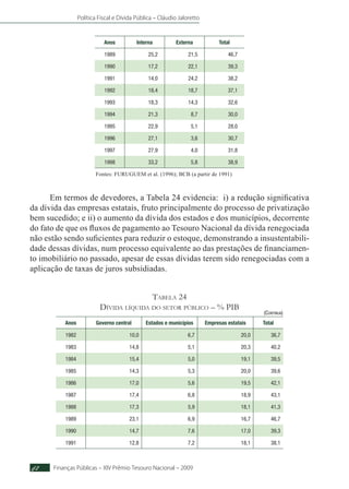 Política Fiscal e Dívida Pública – Cláudio Jaloretto
Finanças Públicas – XIV Prêmio Tesouro Nacional – 200942
Anos Interna Externa Total
1989 25,2 21,5 46,7
1990 17,2 22,1 39,3
1991 14,0 24,2 38,2
1992 18,4 18,7 37,1
1993 18,3 14,3 32,6
1994 21,3 8,7 30,0
1995 22,9 5,1 28,0
1996 27,1 3,6 30,7
1997 27,9 4,0 31,8
1998 33,2 5,8 38,9
Fontes: FURUGUEM et al. (1996); BCB (a partir de 1991)
Em termos de devedores, a Tabela 24 evidencia: i) a redução significativa
da dívida das empresas estatais, fruto principalmente do processo de privatização
bem sucedido; e ii) o aumento da dívida dos estados e dos municípios, decorrente
do fato de que os fluxos de pagamento ao Tesouro Nacional da dívida renegociada
não estão sendo suficientes para reduzir o estoque, demonstrando a insustentabili-
dade dessas dívidas, num processo equivalente ao das prestações de financiamen-
to imobiliário no passado, apesar de essas dívidas terem sido renegociadas com a
aplicação de taxas de juros subsidiadas.
Tabela 24
Dívida líquida do setor público – % PIB
Anos Governo central Estados e municípios Empresas estatais Total
1982 10,0 6,7 20,0 36,7
1983 14,8 5,1 20,3 40,2
1984 15,4 5,0 19,1 39,5
1985 14,3 5,3 20,0 39,6
1986 17,0 5,6 19,5 42,1
1987 17,4 6,8 18,9 43,1
1988 17,3 5,9 18,1 41,3
1989 23,1 6,9 16,7 46,7
1990 14,7 7,6 17,0 39,3
1991 12,8 7,2 18,1 38,1
(Continua)
 