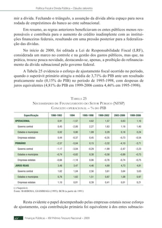 Política Fiscal e Dívida Pública – Cláudio Jaloretto
Finanças Públicas – XIV Prêmio Tesouro Nacional – 200944
mir a dívida. Fechando o triângulo, a assunção da dívida abria espaço para nova
rodada de empréstimos do banco ao ente subnacional.
Em resumo, as regras anteriores beneficiavam os entes públicos menos res-
ponsáveis e contribuía para o aumento do crédito inadimplente com as institui-
ções financeiras federais, resultando em uma pressão posterior para a federaliza-
ção das dívidas.
No início de 2000, foi editada a Lei de Responsabilidade Fiscal (LRF),
considerada um marco no controle e na gestão dos gastos públicos, mas que, na
prática, trouxe pouca novidade, destacando-se, apenas, a proibição do refinancia-
mento da dívida subnacional pelo governo federal.
A Tabela 25 evidencia o esforço de ajustamento fiscal ocorrido no período,
quando o superávit primário atingiu a média de 3,71% do PIB ante um resultado
praticamente nulo (0,15% do PIB) no período de 1995-1998, com despesas de
juros equivalentes (4,81% do PIB em 1999-2006 contra 4,46% em 1995-1998).
Tabela 25
Necessidades de Financiamento do Setor Público (NFSP)
Conceito operacional – % do PIB
Especificação 1990-1993 1994 1995-1998 1999-2002 2003-2006 1999-2006
OPERACIONAL 0,91 -1,57 4,62 1,57 0,63 1,10
Governo central 0,45 -2,00 2,27 1,63 1,18 1,40
Estados e municípios 0,02 0,80 1,89 0,29 0,18 0,24
Empresas estatais 0,44 -0,37 0,45 -0,35 -0,73 -0,54
PRIMÁRIO -2,57 -5,04 0,15 -3,32 -4,10 -3,71
Governo central -1,17 -3,04 -0,29 -1,99 -2,47 -2,23
Estados e municípios -0,74 -0,82 0,38 -0,58 -0,89 -0,73
Empresas estatais -0,66 -1,18 0,06 -0,76 -0,74 -0,75
JUROS REAIS 3,48 3,47 4,46 4,89 4,73 4,81
Governo central 1,62 1,04 2,56 3,61 3,64 3,63
Estados e municípios 0,76 1,62 1,51 0,87 1,08 0,97
Empresas estatais 1,10 0,81 0,39 0,41 0,01 0,21
(-) Superávit.
Fonte: BARBOSA; GIAMBIAGi (1995); BCB (a partir de 1991)
Resta evidente o papel desempenhado pelas empresas estatais nesse esforço
de ajustamento, cuja contribuição primária foi equivalente à dos entes subnacio-
 