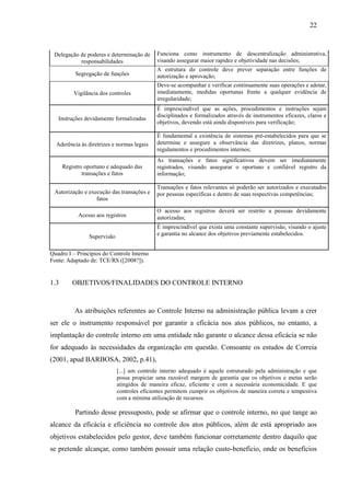 22



 Delegação de poderes e determinação de      Funciona como instrumento de descentralização administrativa,
           responsabilidades                 visando assegurar maior rapidez e objetividade nas decisões;
                                             A estrutura do controle deve prever separação entre funções de
           Segregação de funções             autorização e aprovação;
                                             Deve-se acompanhar e verificar continuamente suas operações e adotar,
          Vigilância dos controles           imediatamente, medidas oportunas frente a qualquer evidência de
                                             irregularidade;
                                             É imprescindível que as ações, procedimentos e instruções sejam
                                             disciplinados e formalizados através de instrumentos eficazes, claros e
   Instruções devidamente formalizadas
                                             objetivos, devendo está ainda disponíveis para verificação;

                                             É fundamental a existência de sistemas pré-estabelecidos para que se
  Aderência às diretrizes e normas legais    determine e assegure a observância das diretrizes, planos, normas
                                             regulamentos e procedimentos internos;
                                             As transações e fatos significativos devem ser imediatamente
      Registro oportuno e adequado das       registrados, visando assegurar o oportuno e confiável registro da
              transações e fatos             informação;

                                             Transações e fatos relevantes só poderão ser autorizados e executados
 Autorização e execução das transações e     por pessoas específicas e dentro de suas respectivas competências;
                  fatos

                                             O acesso aos registros deverá ser restrito a pessoas devidamente
            Acesso aos registros             autorizadas;
                                             É imprescindível que exista uma constante supervisão, visando o ajuste
                Supervisão                   e garantia no alcance dos objetivos previamente estabelecidos.


Quadro I – Princípios do Controle Interno
Fonte: Adaptado de: TCE/RS ([2008?]).


1.3       OBJETIVOS/FINALIDADES DO CONTROLE INTERNO


           As atribuições referentes ao Controle Interno na administração pública levam a crer
ser ele o instrumento responsável por garantir a eficácia nos atos públicos, no entanto, a
implantação do controle interno em uma entidade não garante o alcance dessa eficácia se não
for adequado às necessidades da organização em questão. Consoante os estudos de Correia
(2001, apud BARBOSA, 2002, p.41),
                             [...] um controle interno adequado é aquele estruturado pela administração e que
                             possa propiciar uma razoável margem de garantia que os objetivos e metas serão
                             atingidos de maneira eficaz, eficiente e com a necessária economicidade. E que
                             controles eficientes permitem cumprir os objetivos de maneira correta e tempestiva
                             com a mínima utilização de recursos.

           Partindo desse pressuposto, pode se afirmar que o controle interno, no que tange ao
alcance da eficácia e eficiência no controle dos atos públicos, além de está apropriado aos
objetivos estabelecidos pelo gestor, deve também funcionar corretamente dentro daquilo que
se pretende alcançar, como também possuir uma relação custo-benefício, onde os benefícios
 
