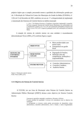 28



 próprios órgãos que o compõe, procurando manter a qualidade das informações geradas por
 ele. A Resolução do Tribunal de Contas dos Municípios do Estado da Bahia (TCM/BA), nº.
 1120, de 21 de Dezembro de 2005, estabelece em seu art. 1º a obrigatoriedade de implantação
 e manutenção dos Sistemas de Controle Interno no âmbito municipal:
                             [...] Art. 1º Os Poderes Executivo e Legislativo municipais implantarão e manterão,
                             de forma integrada, Sistemas de Controle Interno Municipais, de conformidade com
                             o mandamento contido no art. 74, I a IV, da Constituição da República Federativa do
                             Brasil, e no art. 90, I a IV e respectivo parágrafo único, da Constituição do Estado da
                             Bahia.

         A atuação do sistema de controle interno em uma entidade é resumidamente
 demonstrada por Neves (2004, p.53) conforme figura a seguir:



                                                                         •    Maior produtividade com
                                                                              menor custo;
                                   OBJETIVOS                             •    Transparência na gestão
                                                                              fiscal.

SISTEMA DE                                                               •    Segregação de funções;
                                    REQUISITOS                           •    Definição clara das
CONTROLE
INTERNO                             LEGAIS                                    competências, atribuições e
                                                                              responsabilidade.


                                                                          •   Controles Administrativos;
                                   INSTRUMENTOS                           •   Controles Contábeis;
                                                                          •   Auditoria Interna.


 Figura 1: Sistema de controle interno
 Fonte: Neves (2001, p.53)




 1.5.1 Objetivos do Sistema de Controle Interno




            O TCE/RS, em seu Guia de Orientação sobre Sistema de Controle Interno na
 Administração Pública Municipal ([2008?]) destaca como objetivos do Sistema Controle
 Interno:
                             a) promover operações ordenadas, econômicas, eficientes e eficazes;
                             b) gerar produtos de qualidade e serviços em consonância com os objetivos da
                             instituição;
                             c) salvaguardar os recursos contra perdas provenientes de desperdício, abuso
                             administrativo, desordem administrativa, erros e fraudes e outras irregularidades
 