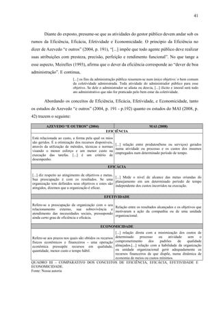 41



        Diante do exposto, presume-se que as atividades do gestor público devem andar sob os
rumos da Eficiência, Eficácia, Efetividade e Economicidade. O princípio da Eficiência no
dizer de Azevedo “e outros” (2004, p. 191), “[...] impõe que todo agente público deve realizar
suas atribuições com presteza, precisão, perfeição e rendimento funcional”. No que tange a
esse aspecto, Meirelles (1993), afirma que o dever da eficiência corresponde ao “dever de boa
administração”. E continua,
                          [...] os fins da administração pública resumem-se num único objetivo: o bem comum
                          da coletividade administrada. Toda atividade do administrador público para esse
                          objetivo. Se dele o administrador se afasta ou desvia, [...] ilícito e imoral será todo
                          ato administrativo que não for praticado pelo bem estar da coletividade.

        Abordando os conceitos de Eficiência, Eficácia, Efetividade, e Economicidade, tanto
os estudos de Azevedo “e outros” (2004, p. 191 - p.192) quanto os estudos do MAI (2008, p.
42) trazem o seguinte:

         AZEVEDO “E OUTROS” (2004)                                            MAI (2008)
                                                EFICIÊNCIA
Está relacionada ao custo, a forma pela qual os mios
são geridos. É a otimização dos recursos disponíveis,
                                                      [...] relação entre produtos(bens ou serviços) gerados
através da utilização de métodos, técnicas e normas
                                                      numa atividade ou processo e os custos dos insumos
visando o menor esforço e um menor custo na
                                                      empregados num determinado período de tempo.
execução das tarefas. [...] é um critério de
desempenho.

                                                  EFICÁCIA

[...] diz respeito ao atingimento de objetivos e metas.
                                                        [...] Mede o nível de alcance das metas oriundas do
Sua preocupação é com os resultados. Se uma
                                                        planejamento em um determinado período de tempo
organização tem definidos seus objetivos e estes são
                                                        independente dos custos incorridos na execução.
atingidos, dizemos que a organização é eficaz.

                                               EFETIVIDADE

Refere-se a preocupação da organização com o seu
                                                  Relação entre os resultados alcançados e os objetivos que
relacionamento externo, sua sobrevivência e
                                                  motivaram a ação da companhia ou de uma unidade
atendimento das necessidades sociais, pressupondo
                                                  organizacional.
ainda certo grau de eficiência e eficácia.

                                             ECONOMICIDADE
                                                       [...] relação direta com a minimização dos custos de
Refere-se aos prazos nos quais são obtidos os recursos determinado      processo  ou    atividade  sem     o
físicos econômicos e financeiros - uma operação        comprometimento       dos   padrões     de  qualidade
econômica pressupõe recursos em qualidade, almejados.[...] relação com a habilidade da organização
quantidade, menor custo e tempo hábil.                 ou unidade organizacional gerir adequadamente os
                                                       recursos financeiros de que dispõe, numa dinâmica de
                                                       economia de meios ou custos mínimos.
QUADRO III – COMPARATIVO DOS CONCEITOS DE EFICIÊNCIA, EFICÁCIA, EFETIVIDADE E
ECONOMICIDADE.
Fonte: Nossa autoria
 