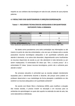 36
respeito ao uso cotidiano das tecnologias em sala de aula, através de suas próprias
palavras.
4.1 RESULTADO DOS QUESTIONÁRIOS À DIREÇÃO/COORDENAÇÃO
Tabela 1 – RECURSOS TECNOLÓGICOS ADEQUADOS E EM QUANTIDADE
SUFICIENTE PARA A DEMANDA
DIREÇÃO/COORDENAÇÃO SIM NÃO
D1 X
D2 X
D3 X
TOTAL APROXIMADO (%) 33,3% 66,6%
Fonte: Questionário apresentado para analise de dados da Creche Escola Francesco Galli – 2010.
Na tabela acima percebemos uma certa contradição nas informações ou até
mesmo no ponto de vista dos entrevistados, uma vez que um desses acha a escola
possuidora recursos tecnológicos adequados e em quantidade suficiente para
atender à demanda, e os outros dois discordam, diagnosticando como insuficientes
os recursos disponíveis da escola ou por não atenderem à toda demanda ou por
serem inadequados. O entrevistado D3 disse que: “Sim, a escola possui.” Já o
entrevistado D1 disse: “possui recursos tecnológicos, porém não o suficiente para
atender a todos”
No processo educativo é primordial que as escolas estejam devidamente
equipadas para o atendimento docente e discente, até porque como poderá um
professor desenvolver a sua metodologia da forma planejada e satisfatória se não
existirem os recursos adequados e em quantidade suficiente?
De acordo com Brasil, Moro e Santarosa (2005), para modificar a situação
das nossas escolas, é preciso investir na educação e em recursos para os
ambientes de aprendizagem os quais são suporte na extensão da sala de aula, tais
como laboratórios e bibliotecas.
 