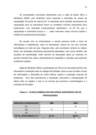 38
Os entrevistados concordam plenamente com a visão de Brasil, Moro e
Santarosa (2005), pois entendem como essencial a promoção de cursos de
capacitação. No ponto de vista de D1 “é importante para subsidiar mecanismos de
capacitação para os educadores terem as condições mínimas necessárias para
implementar uma educação eminentemente significativa”. Já D3 diz que a
capacitação é importante porque o “... saber manusear esses recursos facilita o
trabalho do profissional de educação”.
De acordo com os entrevistados, a escola promove ainda a troca de
informações e experiências, entre os educadores, acerca do uso dos recursos
tecnológicos em sala de aula. Segundo eles, elas acontecem sempre às sextas-
feiras, nas atividades educativas previamente planejadas, bem como também nas
reuniões de coordenação, onde ocorrem as discussões sobre as vivências no
período semanal das aulas, apresentando-se sugestões e soluções aos possíveis
problemas surgidos.
Segundo Modesto (2003) a participação em fóruns de discussão permite aos
educadores a interação entre os colegas de profissão, tanto no que se refere à troca
de informações e discussão de cunho teórico, quanto à resolução conjunta de
problemas. Com isso permitem-se a expressão, discussão e contraposição de
idéias entre os sujeitos, e isso é um recurso que promove a aprendizagem e a
evolução da educação.
Tabela 3 – PLENO DOMÍNIO DOS RECURSOS DISPONÍVEIS PELOS
PROFESSORES
DIREÇÃO/COORDENAÇÃO SIM NÃO
D1 X
D2 X
D3 X
TOTAL APROXIMADO (%) 33,3% 66,6%
Fonte: Questionário apresentado para analise de dados da Creche Escola Francesco Galli – 2010.
 