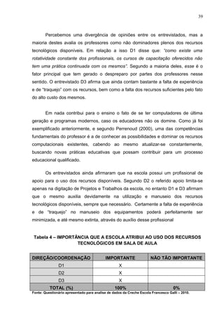 39
Percebemos uma divergência de opiniões entre os entrevistados, mas a
maioria destes avalia os professores como não dominadores plenos dos recursos
tecnológicos disponíveis. Em relação a isso D1 disse que: “como existe uma
rotatividade constante dos profissionais, os cursos de capacitação oferecidos não
tem uma prática continuada com os mesmos”. Segundo a maioria deles, esse é o
fator principal que tem gerado o despreparo por partes dos professores nesse
sentido. O entrevistado D3 afirma que ainda contam bastante a falta de experiência
e de “traquejo” com os recursos, bem como a falta dos recursos suficientes pelo fato
do alto custo dos mesmos.
Em nada contribui para o ensino o fato de se ter computadores de última
geração e programas modernos, caso os educadores não os domine. Como já foi
exemplificado anteriormente, e segundo Perrenoud (2000), uma das competências
fundamentais do professor é a de conhecer as possibilidades e dominar os recursos
computacionais existentes, cabendo ao mesmo atualizar-se constantemente,
buscando novas práticas educativas que possam contribuir para um processo
educacional qualificado.
Os entrevistados ainda afirmaram que na escola possui um profissional de
apoio para o uso dos recursos disponíveis. Segundo D2 o referido apoio limita-se
apenas na digitação de Projetos e Trabalhos da escola, no entanto D1 e D3 afirmam
que o mesmo auxilia devidamente na utilização e manuseio dos recursos
tecnológicos disponíveis, sempre que necessário. Certamente a falta de experiência
e de “traquejo” no manuseio dos equipamentos poderá perfeitamente ser
minimizada, e até mesmo extinta, através do auxílio desse profissional
Tabela 4 – IMPORTÂNCIA QUE A ESCOLA ATRIBUI AO USO DOS RECURSOS
TECNOLÓGICOS EM SALA DE AULA
DIREÇÃO/COORDENAÇÃO IMPORTANTE NÃO TÃO IMPORTANTE
D1 X
D2 X
D3 X
TOTAL (%) 100% 0%
Fonte: Questionário apresentado para analise de dados da Creche Escola Francesco Galli – 2010.
 