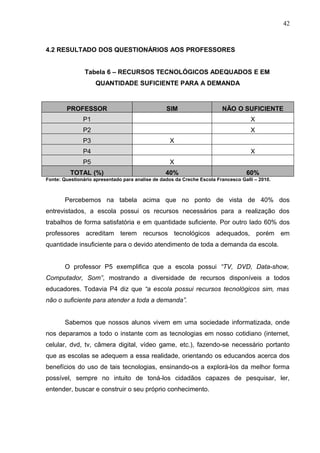 42
4.2 RESULTADO DOS QUESTIONÁRIOS AOS PROFESSORES
Tabela 6 – RECURSOS TECNOLÓGICOS ADEQUADOS E EM
QUANTIDADE SUFICIENTE PARA A DEMANDA
PROFESSOR SIM NÃO O SUFICIENTE
P1 X
P2 X
P3 X
P4 X
P5 X
TOTAL (%) 40% 60%
Fonte: Questionário apresentado para analise de dados da Creche Escola Francesco Galli – 2010.
Percebemos na tabela acima que no ponto de vista de 40% dos
entrevistados, a escola possui os recursos necessários para a realização dos
trabalhos de forma satisfatória e em quantidade suficiente. Por outro lado 60% dos
professores acreditam terem recursos tecnológicos adequados, porém em
quantidade insuficiente para o devido atendimento de toda a demanda da escola.
O professor P5 exemplifica que a escola possui “TV, DVD, Data-show,
Computador, Som”, mostrando a diversidade de recursos disponíveis a todos
educadores. Todavia P4 diz que “a escola possui recursos tecnológicos sim, mas
não o suficiente para atender a toda a demanda”.
Sabemos que nossos alunos vivem em uma sociedade informatizada, onde
nos deparamos a todo o instante com as tecnologias em nosso cotidiano (internet,
celular, dvd, tv, câmera digital, vídeo game, etc.), fazendo-se necessário portanto
que as escolas se adequem a essa realidade, orientando os educandos acerca dos
benefícios do uso de tais tecnologias, ensinando-os a explorá-los da melhor forma
possível, sempre no intuito de toná-los cidadãos capazes de pesquisar, ler,
entender, buscar e construir o seu próprio conhecimento.
 