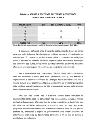 46
Tabela 9 – ACESSO A SOFTWARE REFERENTE A CONTEÚDOS
TRABALHADOS EM SALA DE AULA
PROFESSOR SIM SIM MAS NÃO UTILIZO NÃO
P1 X
P2 X
P3 X
P4 X
P5 X
TOTAL (%) 20% 40% 40%
Fonte: Questionário apresentado para analise de dados da Creche Escola Francesco Galli – 2010.
O acesso aos softwares ainda é bastante restrito, distante do que se almeja
para uma maior influência da informática no cotidiano escolar, e principalmente em
sala de aula. O computador se devidamente utilizado como recurso pedagógico
auxilia o educador no processo de ensino e aprendizagem, facilitando a explanação
dos conteúdos aos alunos, instigando-os a participarem mais ativamente das aulas,
oferecendo um maior suporte na construção do seu próprio conhecimento.
Vale a pena ressaltar que o computador “não é o detentor do conhecimento,
mas uma ferramenta tutorada pelo aluno”, (ALMEIDA, 2000, p. 32). Portanto é
imprescindível a intervenção humana na utilização dessa ferramenta para que a
mesma cumpra o seu papel metodológico, principalmente do professor pois precisa
estar ciente da sua relevância nesse sentido, propiciando ao alunado as ferramentas
essenciais para o aprendizado.
Para que isso ocorra, não é suficiente apenas saber manusear os
equipamentos tecnológicos e o computador. Faz-se necessário, contudo, o mínimo
conhecimento acerca dos diferentes tipos de softwares existentes e disponíveis, pois
são eles que auxiliarão efetivamente o educador, uma vez que, sem esses
programas o computador não funciona. Portando o professor, antes de tudo, precisa
conhecê-los, analisá-los e explorá-los possivelmente para serem utilizados em
determinados momentos ou determinados conteúdos, a fim de que se cumpra o
propósito da aprendizagem.
 