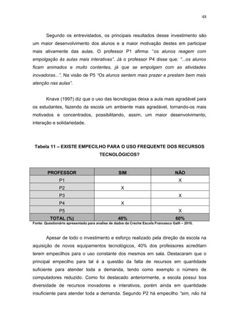 48
Segundo os entrevistados, os principais resultados desse investimento são
um maior desenvolvimento dos alunos e a maior motivação destes em participar
mais ativamente das aulas. O professor P1 afirma: “os alunos reagem com
empolgação às aulas mais interativas”. Já o professor P4 disse que: “...os alunos
ficam animados e muito contentes, já que se empolgam com as atividades
inovadoras...”. Na visão de P5 “Os alunos sentem mais prazer e prestam bem mais
atenção nas aulas”.
Knave (1997) diz que o uso das tecnologias deixa a aula mais agradável para
os estudantes, fazendo da escola um ambiente mais agradável, tornando-os mais
motivados e concentrados, possibilitando, assim, um maior desenvolvimento,
interação e solidariedade.
Tabela 11 – EXISTE EMPECILHO PARA O USO FREQUENTE DOS RECURSOS
TECNOLÓGICOS?
PROFESSOR SIM NÃO
P1 X
P2 X
P3 X
P4 X
P5 X
TOTAL (%) 40% 60%
Fonte: Questionário apresentado para analise de dados da Creche Escola Francesco Galli – 2010.
Apesar de todo o investimento e esforço realizado pela direção da escola na
aquisição de novos equipamentos tecnológicos, 40% dos professores acreditam
terem empecilhos para o uso constante dos mesmos em sala. Destacaram que o
principal empecilho para tal é a questão da falta de recursos em quantidade
suficiente para atender toda a demanda, tendo como exemplo o número de
computadores reduzido. Como foi destacado anteriormente, a escola possui boa
diversidade de recursos inovadores e interativos, porém ainda em quantidade
insuficiente para atender toda a demanda. Segundo P2 há empecilho “sim, não há
 