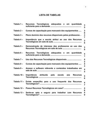 7
LISTA DE TABELAS
Tabela 1 – Recursos Tecnológicos adequados e em quantidade
suficiente para a demanda ..........................................................
3
5
Tabela 2 – Cursos de capacitação para manuseio dos equipamentos ..... 3
6
Tabela 3 – Pleno domínio dos recursos disponíveis pelos professores .. 3
7
Tabela 4 – Importância que a escola atribui ao uso dos Recursos
Tecnológicos em sala de aula .....................................................
3
8
Tabela 5 – Demonstração de interesse dos professores ao uso dos
Recursos Tecnológicos em sala de aula ...................................
3
9
Tabela 6 – Recursos Tecnológicos adequados e em quantidade
suficiente para a demanda ..........................................................
4
1
Tabela 7 – Uso dos Recursos Tecnológicos disponíveis ........................... 4
2
Tabela 8 – Cursos de capacitação para manuseio dos equipamentos ..... 4
3
Tabela 9 – Acesso a software referente a conteúdos trabalhados em
sala de aula ...................................................................................
4
5
Tabela 10 – Importância atribuída pela escola aos Recursos
Tecnológicos ................................................................................
4
6
Tabela 11 – Existe empecilho para o uso frequente dos Recursos
Tecnológicos? ..............................................................................
4
7
Tabela 12 – Possui Recursos Tecnológicos em casa? ................................. 4
8
Tabela 13 – Sente-se apto e seguro para trabalhar com Recursos
Tecnológicos? ..............................................................................
4
9
 