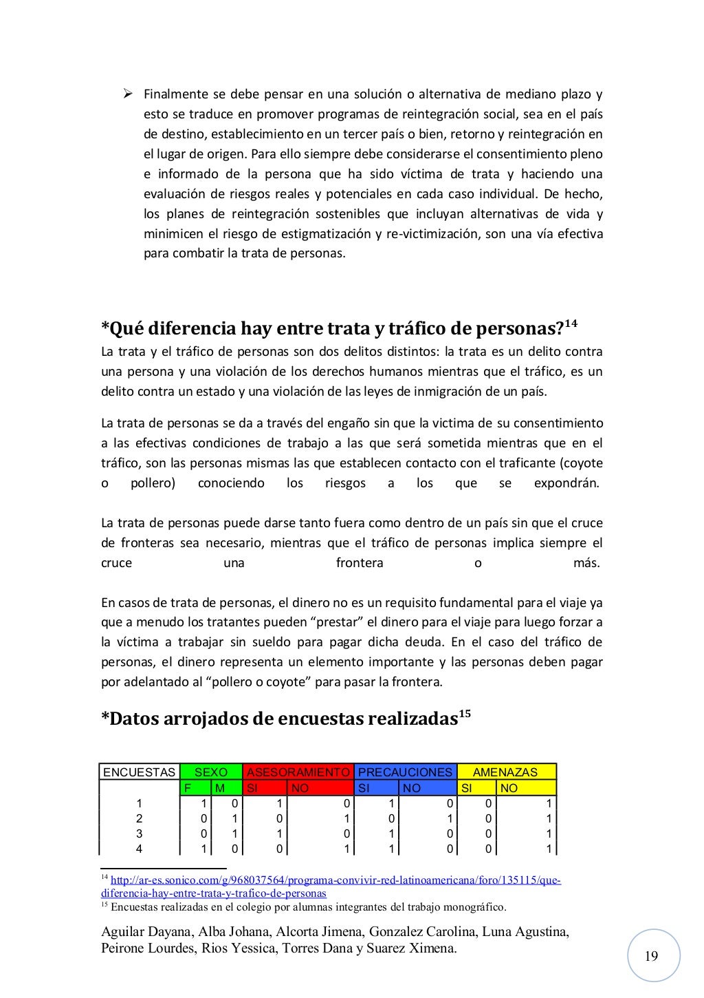 Monografia trata de personas