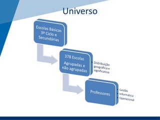 Universo
 