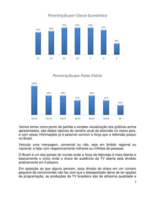 Vamos tomar como ponto de partida a simples visualização dos gráficos acima
apresentados, são dados básicos do cenário atual da televisão no nosso país,
e com essas informações já é possível concluir a força que a televisão possui
no Brasil.
Veicular uma mensagem, comercial ou não, seja em âmbito regional ou
nacional, é falar com respectivamente milhares ou milhões de pessoas.
O Brasil é um dos países do mundo onde a força da televisão é mais latente e
basicamente o único onde o share de audiência da TV aberta está dividido
praticamente em 5 players.
Em oposição ao que alguns pensam, essa divisão do share em um número
pequeno de concorrentes não faz com que o telespectador deixe de ter opções
de programação, as produções da TV brasileira são de altíssima qualidade e
                                                                            9
 