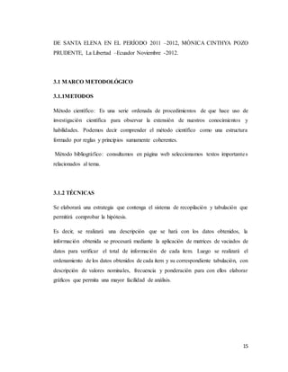 15
DE SANTA ELENA EN EL PERÍODO 2011 –2012, MÓNICA CINTHYA POZO
PRUDENTE, La Libertad –Ecuador Noviembre -2012.
3.1 MARCO METODOLÓGICO
3.1.1METODOS
Método científico: Es una serie ordenada de procedimientos de que hace uso de
investigación científica para observar la extensión de nuestros conocimientos y
habilidades. Podemos decir comprender el método científico como una estructura
formado por reglas y principios sumamente coherentes.
Método bibliográfico: consultamos en página web seleccionamos textos importantes
relacionados al tema.
3.1.2 TÉCNICAS
Se elaborará una estrategia que contenga el sistema de recopilación y tabulación que
permitirá comprobar la hipótesis.
Es decir, se realizará una descripción que se hará con los datos obtenidos, la
información obtenida se procesará mediante la aplicación de matrices de vaciados de
datos para verificar el total de información de cada ítem. Luego se realizará el
ordenamiento de los datos obtenidos de cada ítem y su correspondiente tabulación, con
descripción de valores nominales, frecuencia y ponderación para con ellos elaborar
gráficos que permita una mayor facilidad de análisis.
 