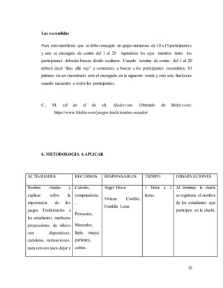25
Las escondidas
Para esto manifiesta que se debe conseguir un grupo numeroso de 10 a 15 participantes
y uno se encargara de contar del 1 al 20 tapándose los ojos mientras tanto los
participantes deberán buscar donde ocultarse. Cuando termine de contar del 1 al 20
deberá decir “listo allá voy” y comenzara a buscar a los participantes escondidos. El
primero en ser encontrado será el encargado en la siguiente ronda y esto solo finalizara
cuando encuentre a todos los participantes.
C., M. (sf de sf de sf). lifeder.com. Obtenido de lifeder.com:
https://www.lifeder.com/juegos-tradicionales-ecuador/
6. METODOLOGIA A APLICAR
ACTIVIDADES RECURSOS RESPONSABLES TIEMPO OBSERVACIONES
Realizar charlas y
explicar sobre la
importancia de los
juegos Tradicionales a
los estudiantes mediante
proyecciones de videos
con diapositivas,
carteleras, motivaciones,
para con eso nuca dejar y
Carteles,
computadoras
,
Proyector,
Marcador,
lápiz, maqui,
parlantes,
cables.
Ángel Bravo
Viviana Castillo,
Franklin Lema
1 Hora a 2
horas.
Al terminar la charla
se registrara el nombre
de los estudiantes que
participen en la charla.
 