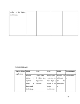 26
olvidar a los juegos
tradicionales.
7. CRONOGRAMA
Martes 10 de
septiembre
08:00 10:00 11.00 12:00 Responsable
Realizar
charlas y
explicar
sobre la
importancia
de los juegos
Proyecciones
de videos con
diapositivas,
carteleras.
Motivaciones
, para con eso
nuca dejar y
olvidar a los
juegos
tradicionales
Registro de
asistencia
de los
participante
s
Investigadore
s
 