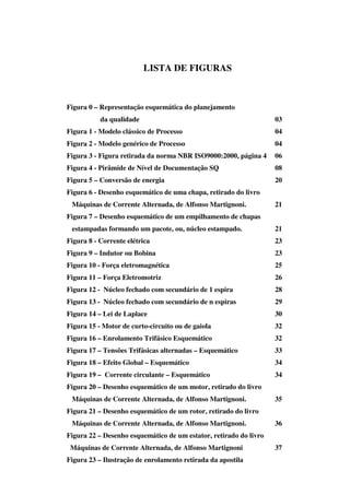 LISTA DE FIGURAS

Figura 0 – Representação esquemática do planejamento
da qualidade

03

Figura 1 - Modelo clássico de Processo

04

Figura 2 - Modelo genérico de Processo

04

Figura 3 - Figura retirada da norma NBR ISO9000:2000, página 4

06

Figura 4 - Pirâmide de Nível de Documentação SQ

08

Figura 5 – Conversão de energia

20

Figura 6 - Desenho esquemático de uma chapa, retirado do livro
Máquinas de Corrente Alternada, de Alfonso Martignoni.

21

Figura 7 – Desenho esquemático de um empilhamento de chapas
estampadas formando um pacote, ou, núcleo estampado.

21

Figura 8 - Corrente elétrica

23

Figura 9 – Indutor ou Bobina

23

Figura 10 - Força eletromagnética

25

Figura 11 – Força Eletromotriz

26

Figura 12 - Núcleo fechado com secundário de 1 espira

28

Figura 13 - Núcleo fechado com secundário de n espiras

29

Figura 14 – Lei de Laplace

30

Figura 15 - Motor de curto-circuito ou de gaiola

32

Figura 16 – Enrolamento Trifásico Esquemático

32

Figura 17 – Tensões Trifásicas alternadas – Esquemático

33

Figura 18 – Efeito Global – Esquemático

34

Figura 19 – Corrente circulante – Esquemático

34

Figura 20 – Desenho esquemático de um motor, retirado do livro
Máquinas de Corrente Alternada, de Alfonso Martignoni.

35

Figura 21 – Desenho esquemático de um rotor, retirado do livro
Máquinas de Corrente Alternada, de Alfonso Martignoni.

36

Figura 22 – Desenho esquemático de um estator, retirado do livro
Máquinas de Corrente Alternada, de Alfonso Martignoni
Figura 23 – Ilustração de enrolamento retirada da apostila

37

 